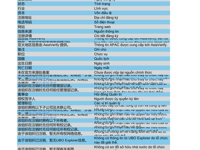 Translation work — Website UI Strings #713
