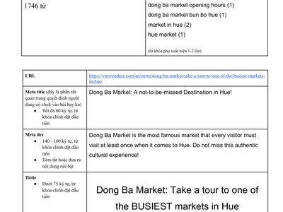 Translation work — SEO Cẩm Nang – Content Guide